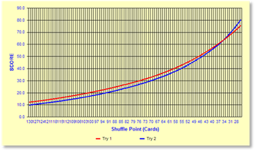 Chart2002.gif