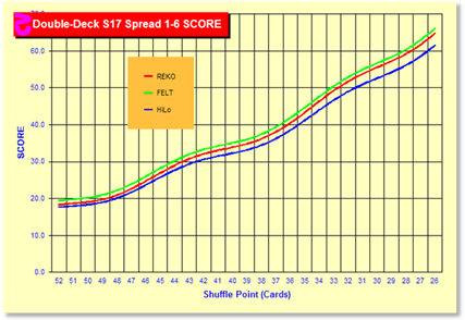 http://<a href='http://www.qfit.com/book/z6117chart.gif' target=_blank>www.qfit.com/book/z6117chart.gif</a>