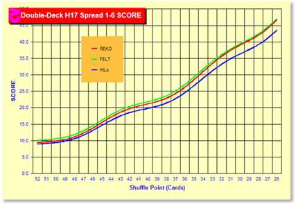 http://<a href='http://www.qfit.com/book/z6120chart.gif' target=_blank>www.qfit.com/book/z6120chart.gif</a>