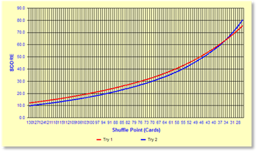 Chart2002.gif